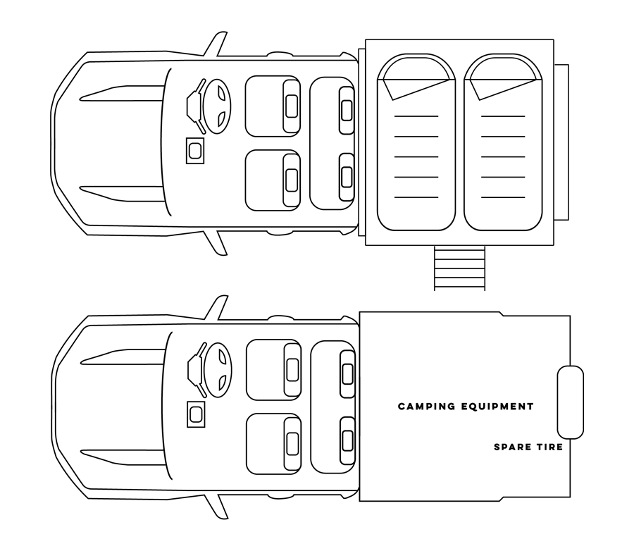 Vehicle configuration