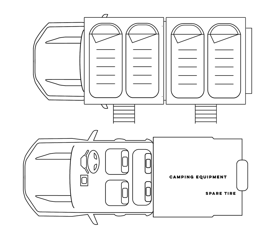 Vehicle configuration