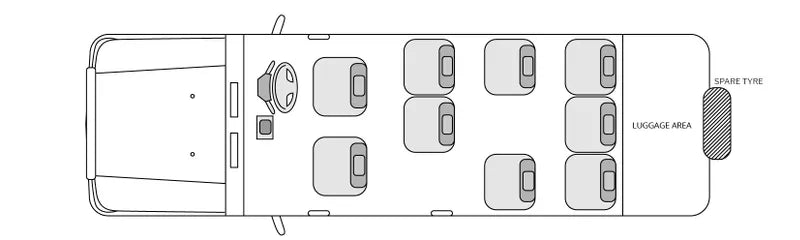 Vehicle configuration