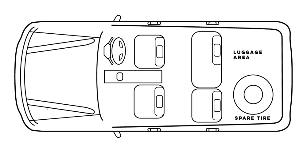 Vehicle configuration