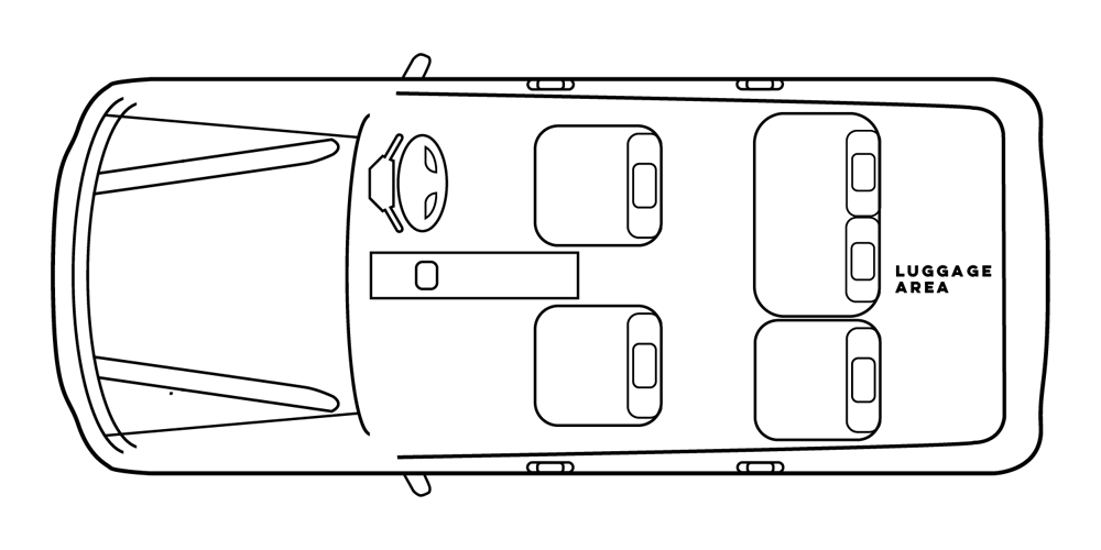 Vehicle configuration